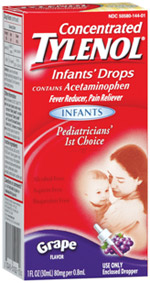 Tylenol ban